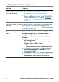 Страница 145