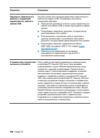 Страница 170