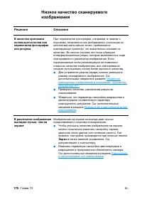 Страница 172