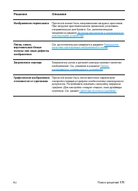 Страница 173