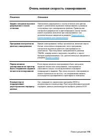 Страница 177
