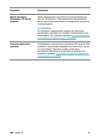 Страница 182