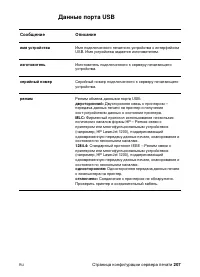 Страница 209