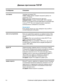 Страница 211