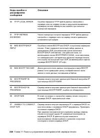 Страница 222