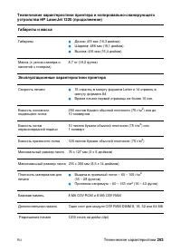 Страница 265