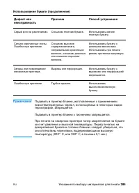 Страница 287