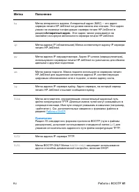 Страница 63