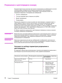 Страница 96
