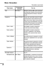 Страница 28