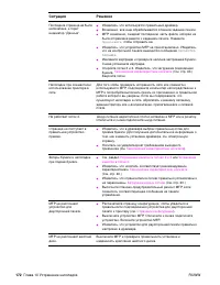 Страница 174