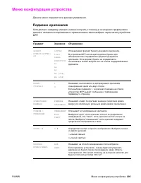 Страница 207
