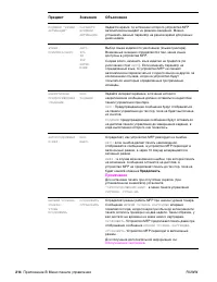 Страница 216