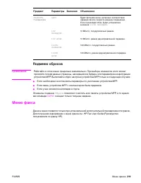 Страница 221
