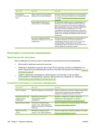 Страница 116