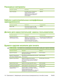 Страница 124
