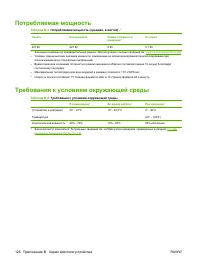 Страница 136