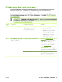 Страница 165