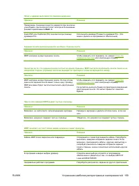 Страница 171