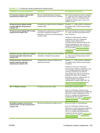 Страница 175