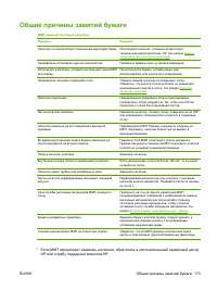 Страница 185