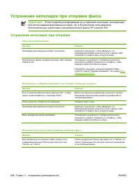 Страница 218