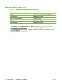 Страница 246
