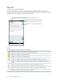 Страница 96