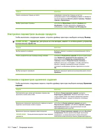 Страница 126