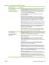 Страница 183
