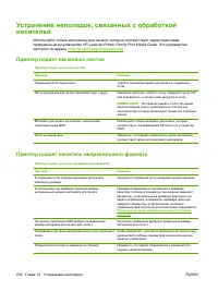 Страница 248