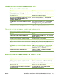 Страница 249