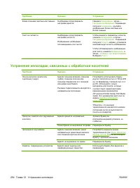 Страница 268