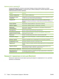 Страница 84