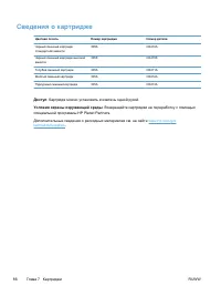 Страница 102