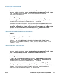 Страница 117