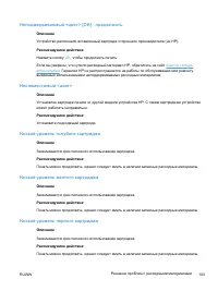 Страница 119