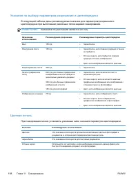 Страница 184
