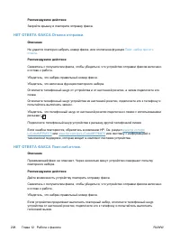 Страница 224