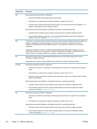 Страница 230