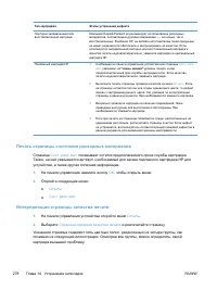 Страница 294