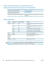 Страница 314