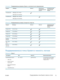 Страница 91