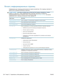 Страница 206