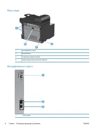 Страница 22