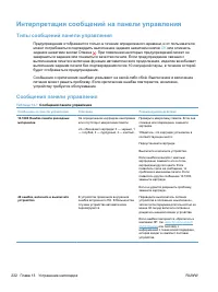 Страница 238