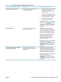 Страница 239