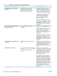Страница 240