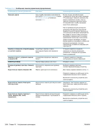 Страница 242