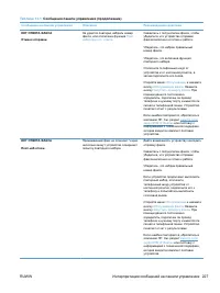 Страница 243